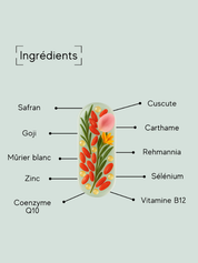 NUWA COMPLÉMENT ALIMENTAIRE FERTILITÉ HOMME