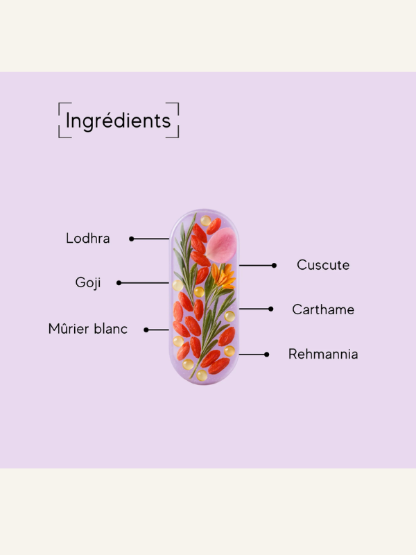 FEMALE CYCLE SUPPLEMENT