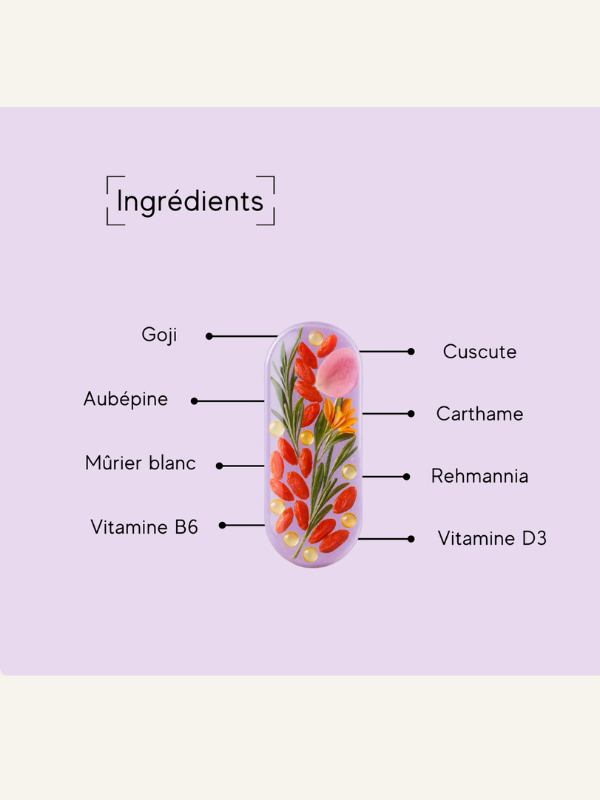 NUWA COMPLÉMENT ALIMENTAIRE MÉNOPAUSE - CURE DE 3 MOIS