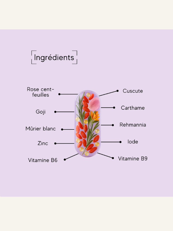 NUWA COMPLÉMENT ALIMENTAIRE FERTILITÉ FEMME