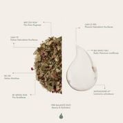 Nuence MTC duo équilibre feu : beauté et hydratation